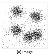 Exploring Annotation